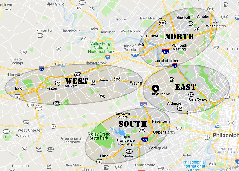 regions